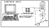 Picture of ContrexHost3